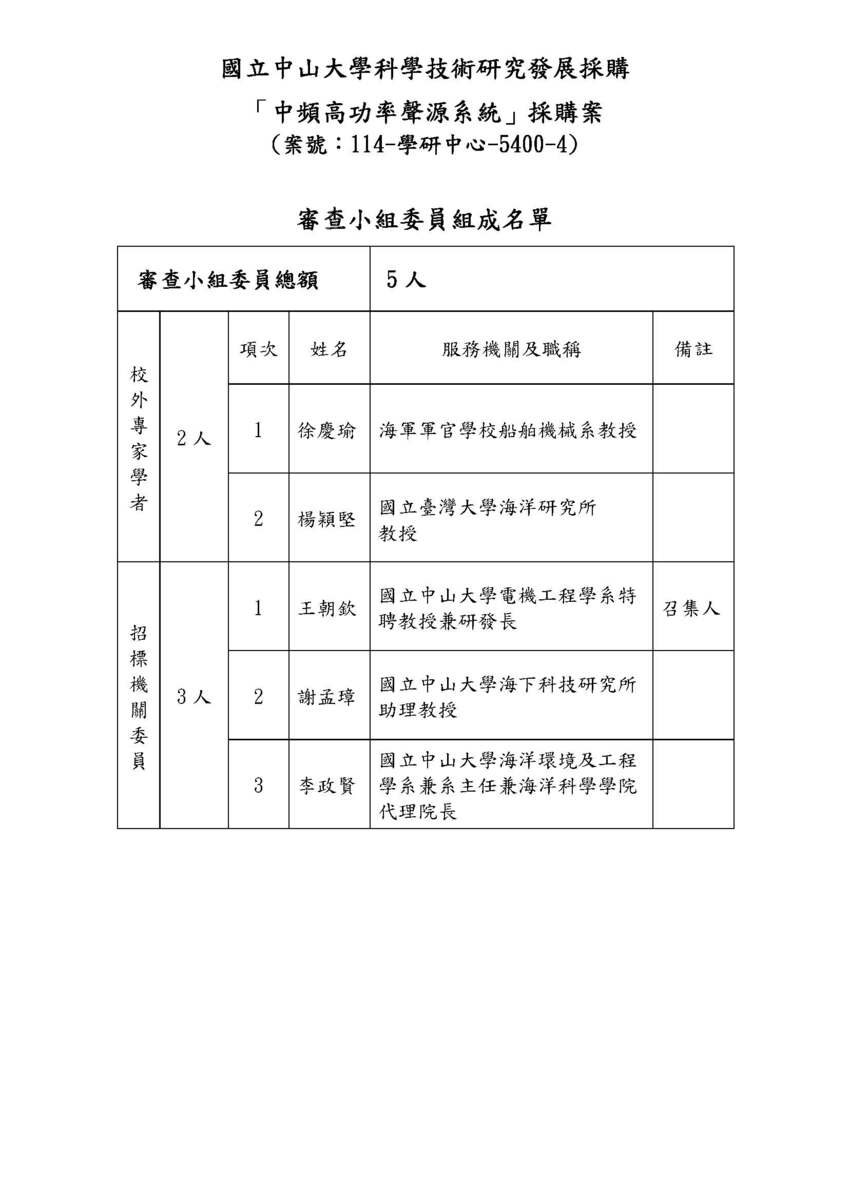 科研採購審查會議及委員名單【中頻高功率聲源系統】(案號：114-學研中心-5400-4) - 第1次招標圖片