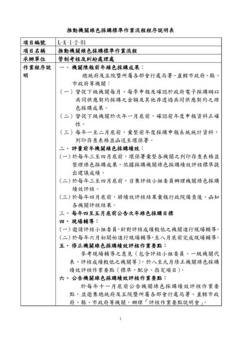 教育部函轉行政院環境保護署「推動機關綠色採購標準流程程序」1份圖片