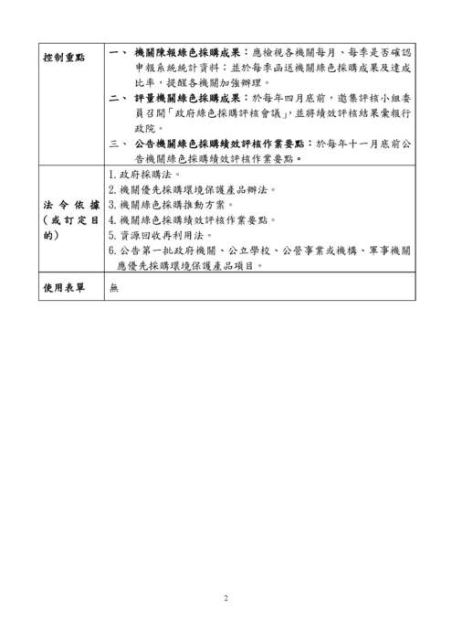 教育部函轉行政院環境保護署「推動機關綠色採購標準流程程序」1份圖片