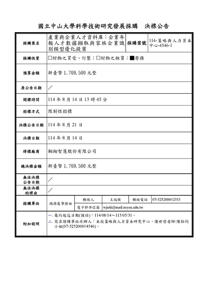 【科研採購決標公告】本校策略與人力資本研究中心「產業與企業人才資料庫：企業年報人才數據擷取與家族企業識別模型優化提案」(科研採購案號：114-策略與人力資本中心-4546-1)圖片